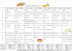 スクラムあらかわ週間献立表（10/12～10/18）