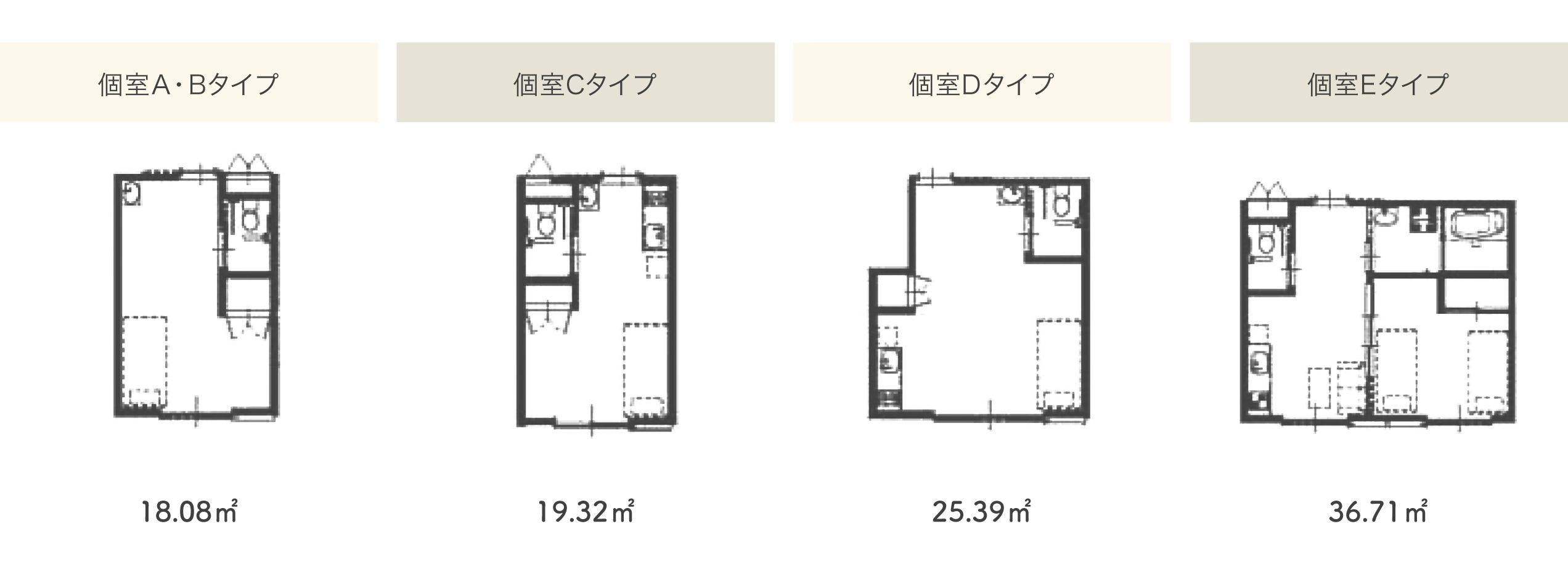 居住タイプ